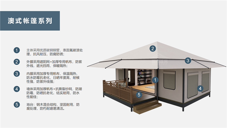 清浦区户外野奢帐篷></p><p>此外，生物荧光照明系统还为户外露营增添了一份别样的乐趣。在夜晚，你可以躺在帐篷里，仰望星空，欣赏着周围闪烁的荧光，仿佛置身于一个神秘的童话世界。孩子们会对这神奇的光芒充满好奇，围绕着帐篷嬉戏玩耍，感受大自然赋予的独特魅力。这种独特的体验，将成为你与家人、朋友之间珍贵的回忆，让户外露营变得更加难忘。</p><p>对于追求高品质户外生活的人们来说，生物荧光照明系统的户外野奢帐篷无疑是一个绝佳的选择。它不仅提供了舒适的住宿环境，还为你带来了与自然亲密接触的独特机会。在这个快节奏的时代，让我们放慢脚步，走进大自然，感受生物荧光照明系统带来的奇妙夜晚，开启一场别样的户外野奢之旅。</p><p>随着技术的不断进步，相信生物荧光照明系统将会在未来的户外领域得到更广泛的应用。它将为更多的人带来独特的户外体验，让我们在享受自然的同时，也能领略到科技与自然相结合的无限魅力。让我们一起期待这个充满奇幻光芒的未来户外世界，迎接更多惊喜与美好的到来。</p>    </article>
    <span class=